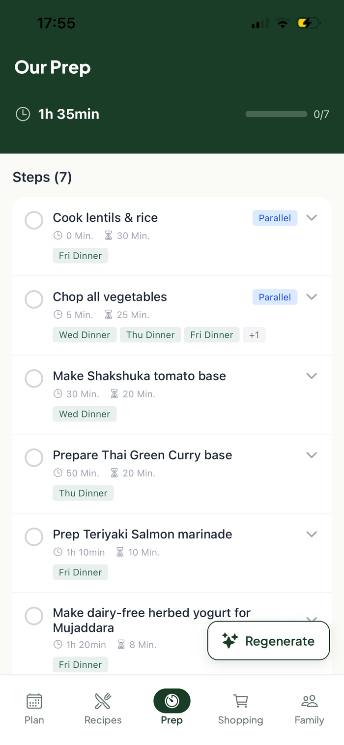 PrepFam meal prep timeline showing 7 grouped tasks with total time and parallel-step badges