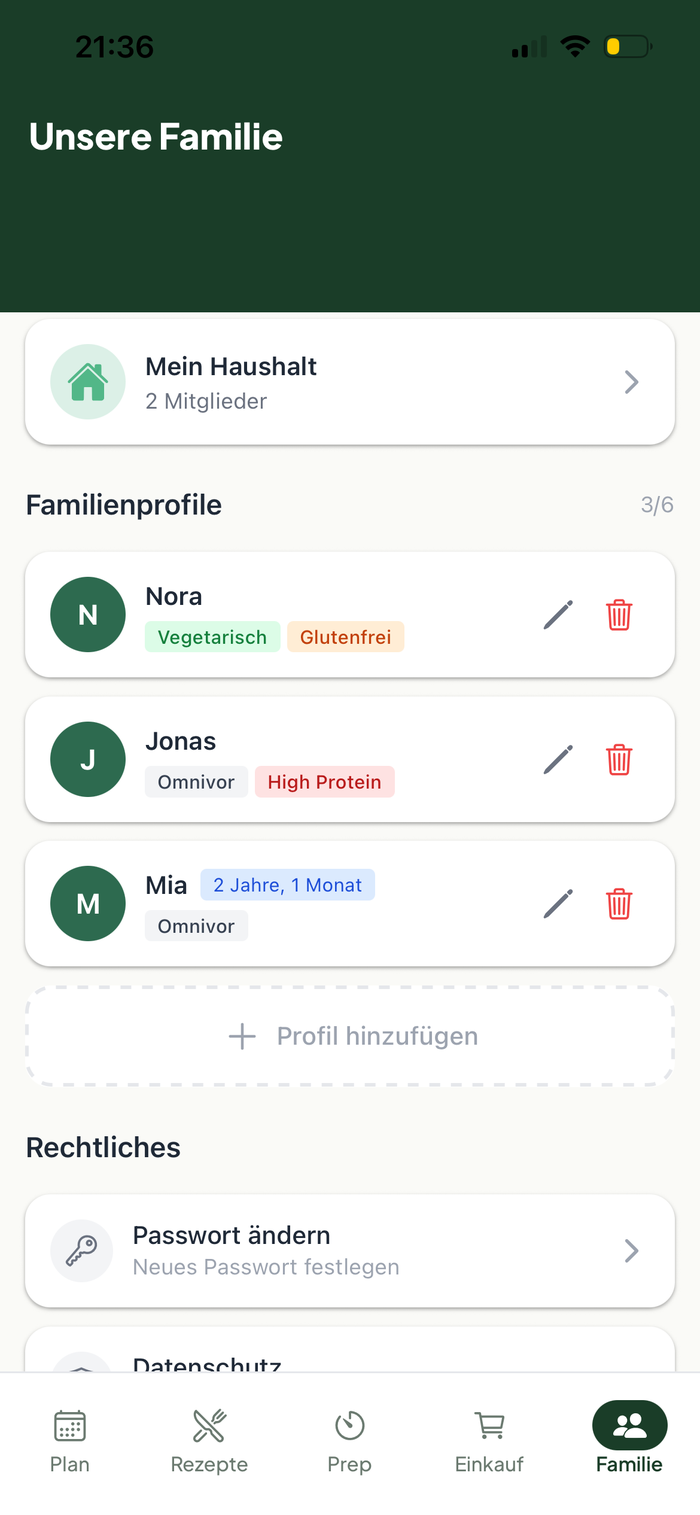 PrepFam Familienprofile: Nora (Vegetarisch, Glutenfrei), Jonas (Omnivor, High Protein), Mia (2 Jahre)