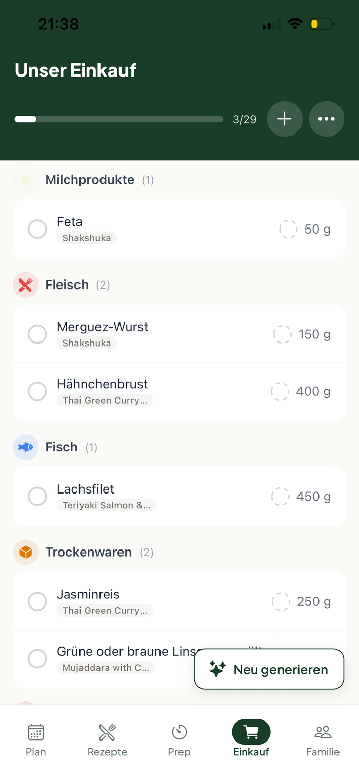 PrepFam Einkaufsliste nach Kategorie sortiert: Milchprodukte, Fleisch, Fisch, Trockenwaren